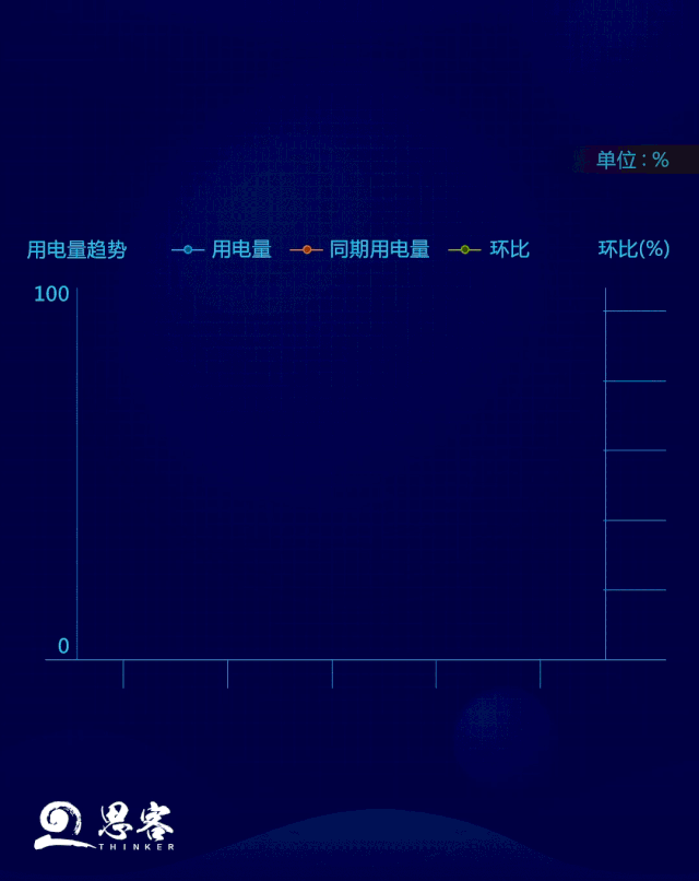 �ƶ�����3118��(�й���)�ٷ���վ