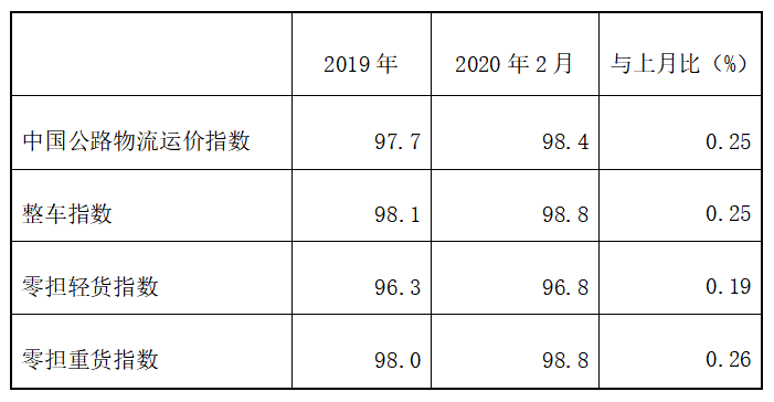 云顶集团3118·(中国区)官方网站