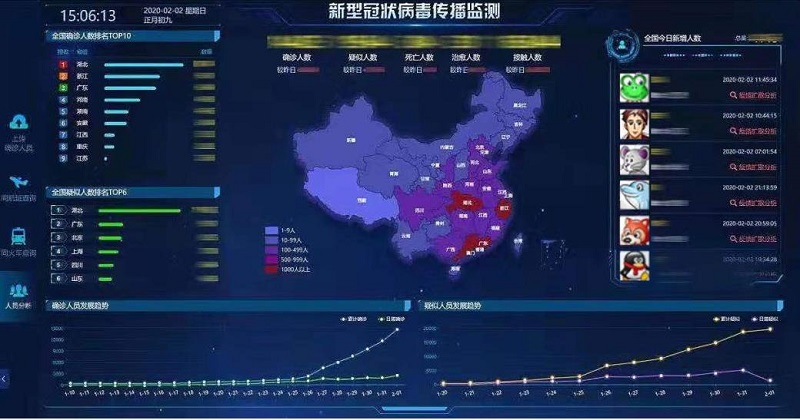 �ƶ�����3118��(�й���)�ٷ���վ