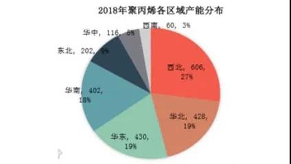 �ƶ�����3118��(�й���)�ٷ���վ