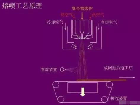 �ƶ�����3118��(�й���)�ٷ���վ