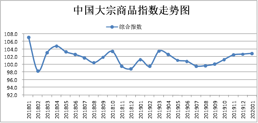 云顶集团3118·(中国区)官方网站